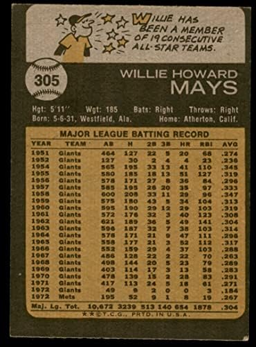 1973 Topps 305 Willie May