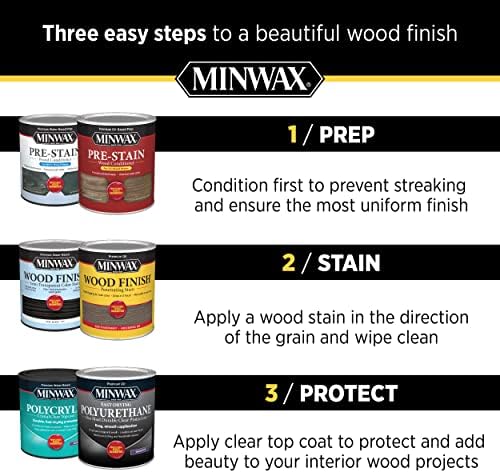 Minwax 448700000 מילוי עץ משתנים צבע, 8 גרם